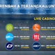 Illustration for article titled Top Guide of QQCASH303 Daftar SBOBET